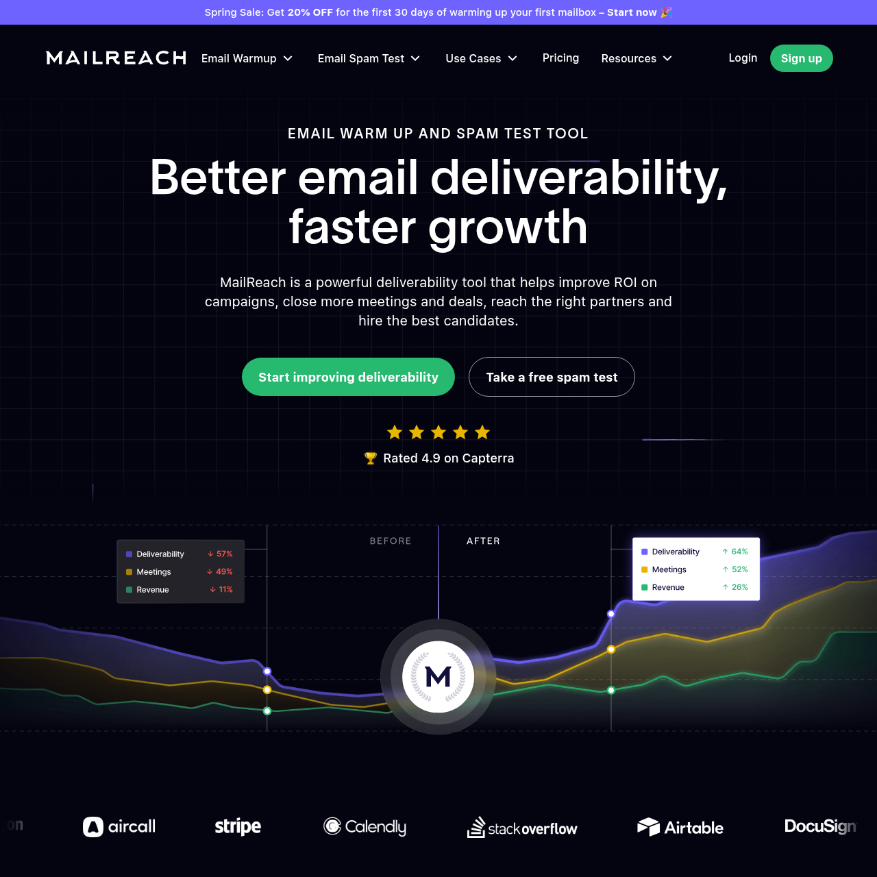 MailReach